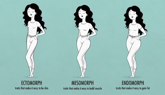 Weight Loss: 7 Simple Eating Habits That Skinny People Have