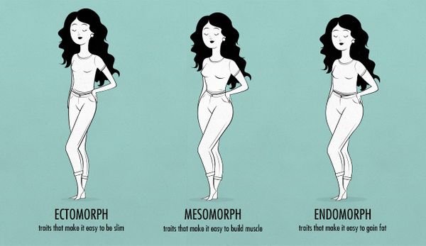 Do "naturally skinny" people naturally eat less, while heavier people mindlessly eat more?